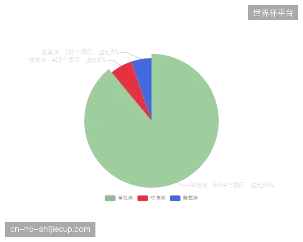 数据显示，约有30%的体育公园PPP项目因社会资本方资金链断裂而停滞，信贷风险模型低估了私营部门的履约风险